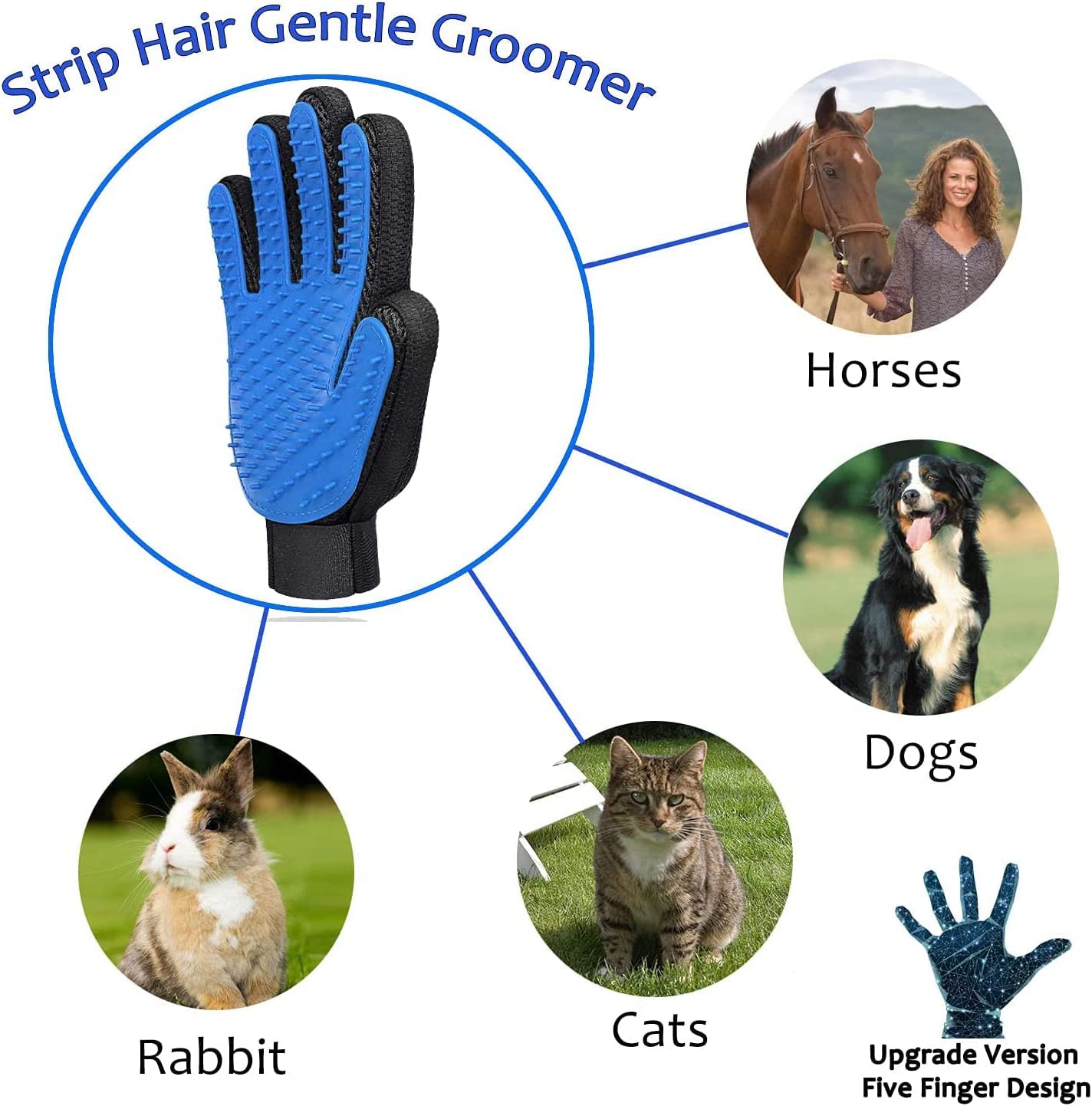 Pet Grooming Glove Gentle Deshedding BrUSh Fur Gloves Massage Tool Dog Cat Hair Remover Freez Cart